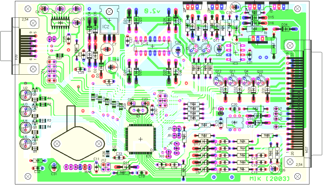 printable layout
